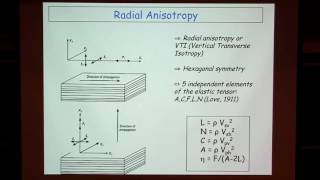 Seismology 5 Mantle Tomography and Anisotropy [upl. by Idak295]