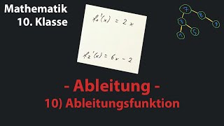 10 Ableitungsfunktion Ableitungen [upl. by Arries]