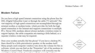 PC Modem Failure  Troubleshooting Modem Connection and Performance [upl. by Philippine]