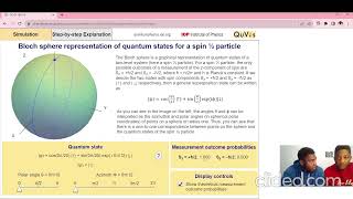 Bloch Sphere Representation Spin12 Particle [upl. by Oaht304]