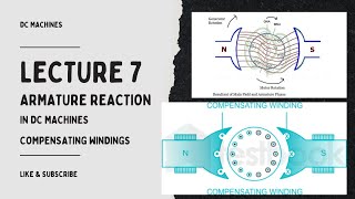 Lecture 7 Armature reaction in DC machines  Reduce armature reaction [upl. by Aisiat]