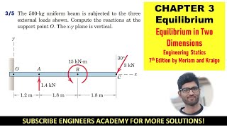 35 Chapter 3 Equilibrium Solved Problems Engineering Statics by Meriam 7th Edition [upl. by Simmonds]