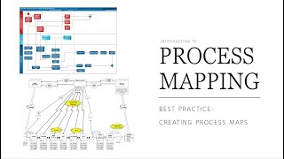 Introduction to Process Mapping [upl. by Misty149]