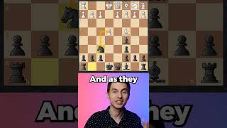 Beat 1e4 In 7 Moves With This TRICKY Gambit [upl. by Yonatan]