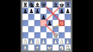 Chess Opening Traps EP03  Alekhine’s Defense chessmove Chess ChessGame ChessTips ChessTactics [upl. by Revert]