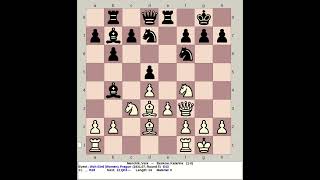 Menchik Vera vs Beskow Katarina  World Chess 3rd Women 1931 Prague Czech Republic [upl. by Bilow]