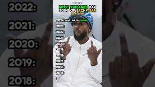 MOST STREAMED Rap Song of EACH YEAR 20152024 [upl. by Annoiek]