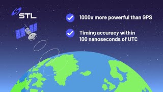 Timing Synchronization is Everything [upl. by Anirbys]