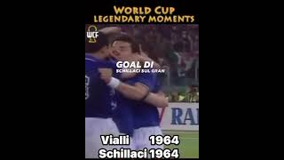 Vialli anno 1964  Schillaci anno 1964 [upl. by Malcom]