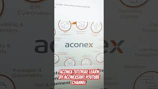 Aconex Toturial [upl. by Diraj]