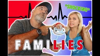 LIE DETECTOR TEST WITH MY DAD EXPOSED 😱  SoCassie [upl. by Nhtanhoj]