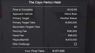 Cayo Perico 256 1900000 [upl. by Onimixam]