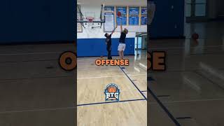 Mastering the Habit of Scoring Off Two Feet Essential Basketball Drill [upl. by Hannaoj]