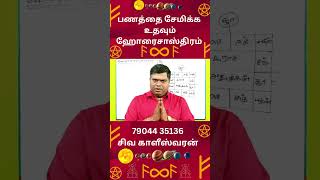 பணத்தை சேமிக்க உதவும் ஹோரை சாஸ்திரம் TamilAstrology  onlineastrotv  TAMIL astrology [upl. by Tal]