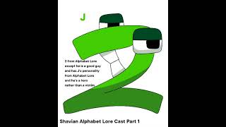 Shavian Alphabet Lore Cast Part 1 shorts [upl. by Rachelle91]