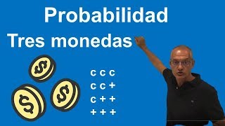 Probabilidad Lanzar tres monedas [upl. by Ethbin]