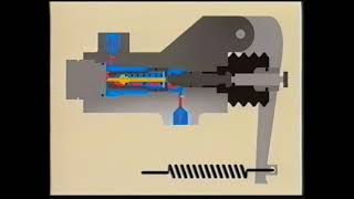 7 Proportioning And Load Sensing Valve Diagnosis [upl. by Animor]