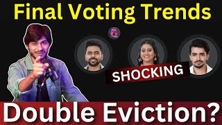 Bigg Boss ott 3 Final Voting Trends Double Eviction का होगा फ़ैसला Finale से पहले कौन होगा बेघर [upl. by Moore345]