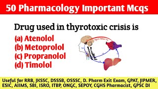 Pharmacology Mcqs  Important for All upcoming exam [upl. by Ynaoj]