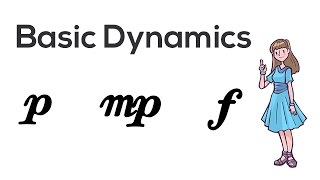 Basic Dynamics in Music  Music Theory Tutorial [upl. by Carlisle182]