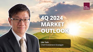 4Q 2024 Market Outlook [upl. by Vivyanne]