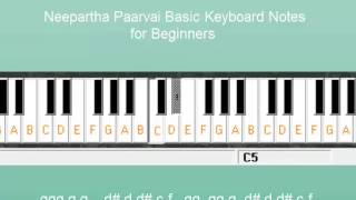 Nee Partha Parvai Hey Ram Beginner Keyboard Notes [upl. by Erodavlas]