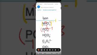 miray yayınları Elektrokimya tarama testi 1Video [upl. by Annaiuq]