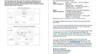 IELTS Academic Writing Task 1  Maps [upl. by Ahsimrac]