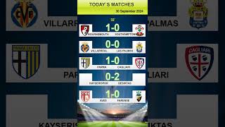 VillarrealLas Palmas forecast BournemouthSouthampton picks ParmaCagliari tip KayserisporBesiktas [upl. by Thormora]