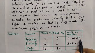 Formulation of LPP  Linear Programming Problem  Operation Research  LPP [upl. by Yoko]