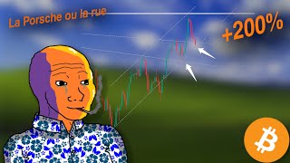 Analyse quotidienne BTC vue hebdomadaire crypto trading bitcoin tradingcrypto analysebitcoin [upl. by Poll969]