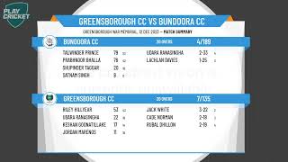 NMCA NRT20 Kookaburra Cup  Round 3  Greensborough CC v Bundoora CC [upl. by Eiser123]