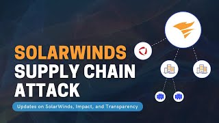 Updates on the SolarWinds Sunburst Supply Chain Attack  FireEye Hack [upl. by Cele134]