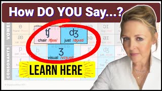 How to Pronounce Consonants  ʧ ʤ ʒ  Learn British English RP Accent [upl. by Dammahom727]