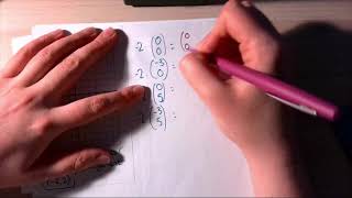 Negative and Fractional Scale Factor Enlargements [upl. by Fleeman432]