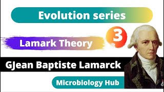 Lamarcks Theory of Evolution  Lamarckism [upl. by Rann]