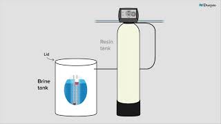 How a water softener work [upl. by Gerladina]