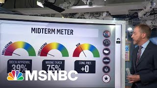 Midterm Meter No Good News For Democrats Ahead Of Primary Votes [upl. by Rosane297]