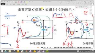 電子學ch3二極體應用電路 33 part1 [upl. by Finkelstein]