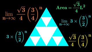 Sierpinski Triangle  The Perimeter amp the Area and the inifinity limits Exam questions  Part 2 [upl. by Niad2]