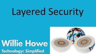 Security In Layers  Defense In Depth [upl. by Claribel832]