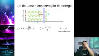 Aula 37  Lei de Lenz e Correntes de Foucault [upl. by Iren]