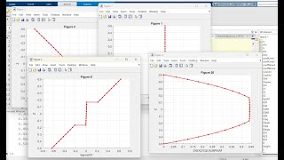 Matlab Code for Laminated Composite Beam using CLPT [upl. by Cimah500]