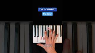 The Scientist is Easy Piano Tutorial coldplay piano onlinepianotutor easypiano [upl. by Elohcin]