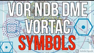 NAVAID SYMBOLS and ABREVIATIONS Meaning  Learn the symbols for VOR NDB DME VORTAC [upl. by Alpers728]