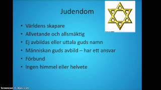 Synen på gud inom Judendom kristendom och islam [upl. by Rehpotsirhcnhoj6]