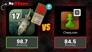 Stockfh 17 No D Pawn vs Chesscom Maximum chess chesscom chessengine [upl. by Okemak272]