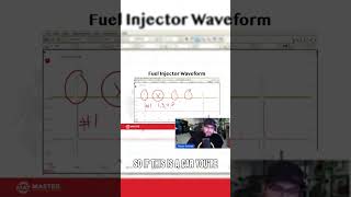 quotFuel Injector Waveformquot Part 8 [upl. by Bartolome]