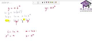 Linearising Data Algebra IB HL AampI [upl. by Yellhsa]