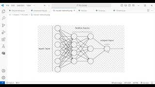 DL Algo Trading  What is Stochastic Gradient Descent in Deep Learning [upl. by Cece]